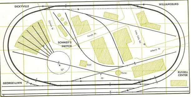 4x8 ho layout plans